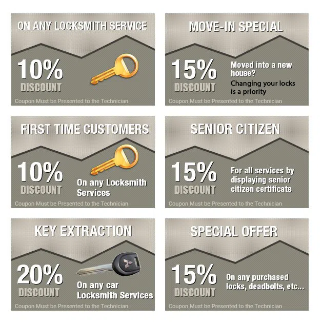 Humboldt Park IL Locksmith Store, Humboldt Park, IL 773-364-4206 Humboldt Park IL Locksmith Store, Humboldt Park, IL 773-364-4206 - coupons-n-72