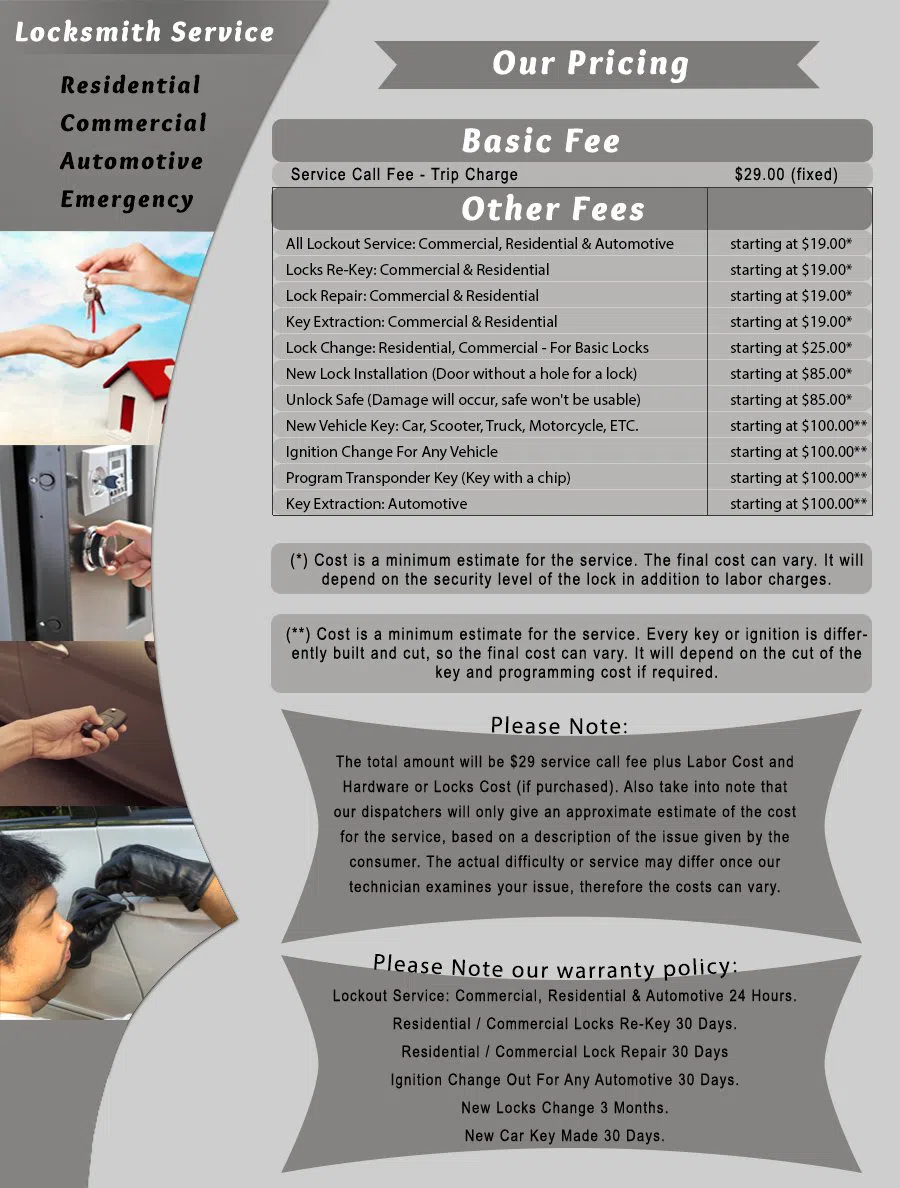 Humboldt Park IL Locksmith Store, Humboldt Park, IL 773-364-4206